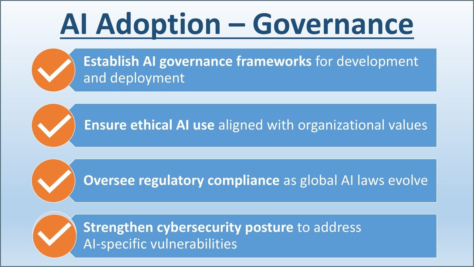 AI Adoption – Governance: establish frameworks, ensure ethical use, oversee regulatory compliance, strengthen cybersecurity posture